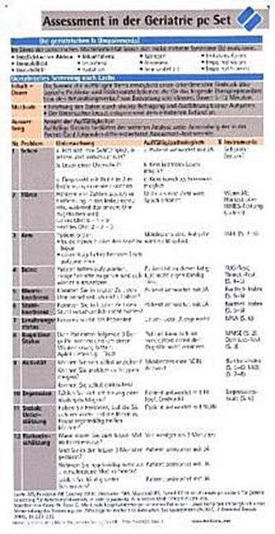 Geriatrie pocketcard Set
