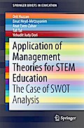 Application of Management Theories for STEM Education