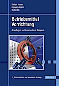 Betriebsmittel Vorrichtung