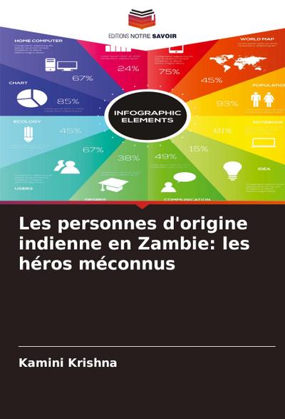 Les personnes d’origine indienne en Zambie: les héros méconnus