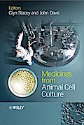 Medicines from Animal Cell Culture