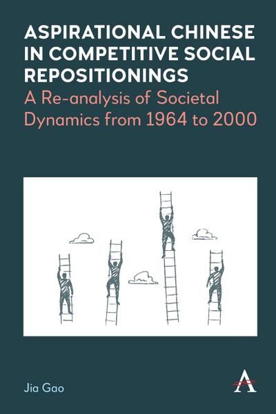Aspirational Chinese in Competitive Social Repositionings