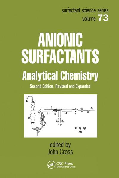 Anionic Surfactants