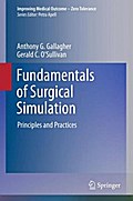 Fundamentals of Surgical Simulation