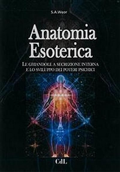 Anatomia Esoterica