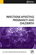 Infections Affecting Pregnancy and Childbirth