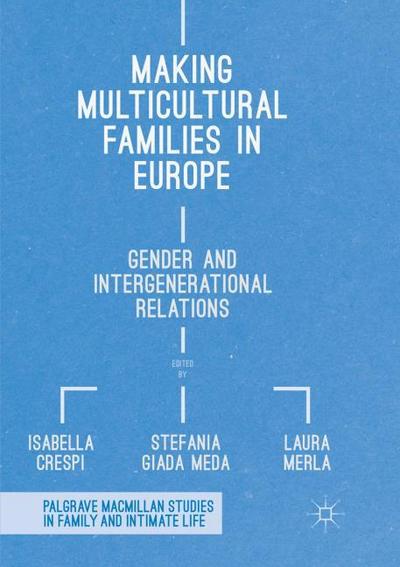 Making Multicultural Families in Europe