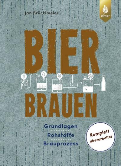Bier brauen 