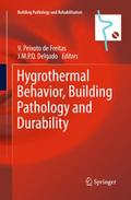 Hygrothermal Behavior, Building Pathology and Dura