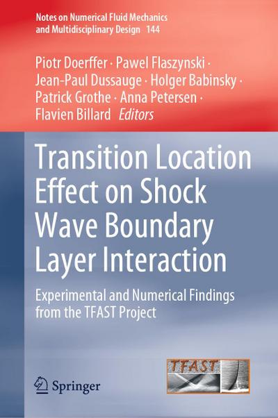 Transition Location Effect on Shock Wave Boundary Layer Interaction