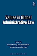 Values in Global Administrative Law