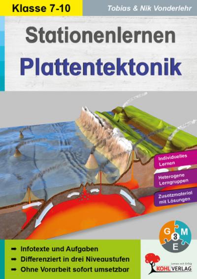 Stationenlernen Plattentektonik