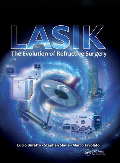 LASIK