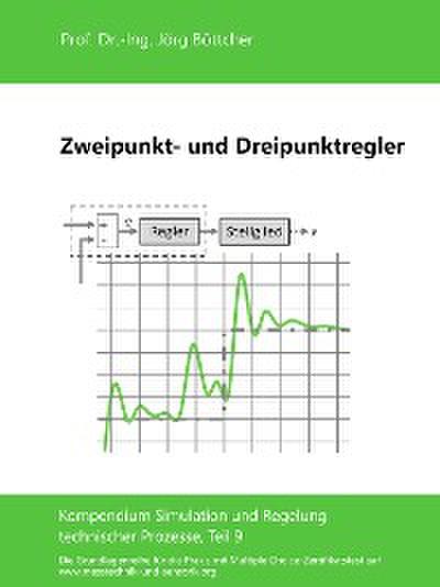 Zweipunkt- und Dreipunktregler