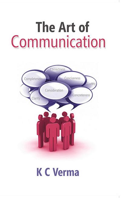 Art of Communication