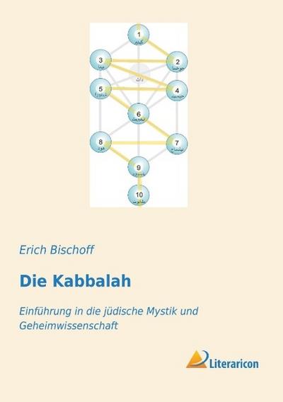 Die Kabbalah