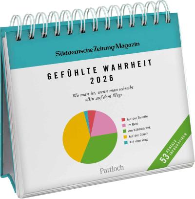 Postkartenkalender 2026: Gefühlte Wahrheit