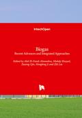 Biogas