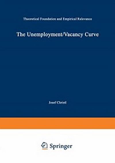 Unemployment/Vacancy Curve