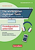 Die wichtigsten digitalen Tools