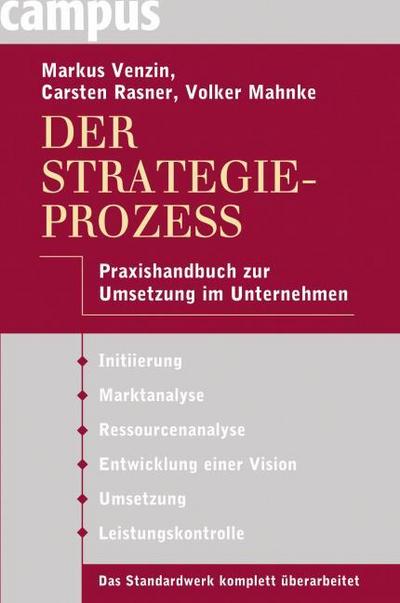 Der Strategieprozess