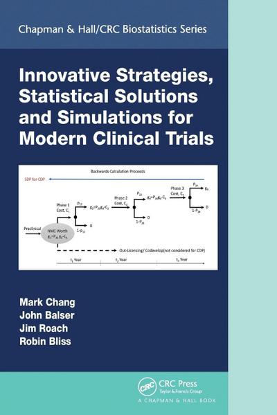 Innovative Strategies, Statistical Solutions and Simulations for Modern Clinical Trials