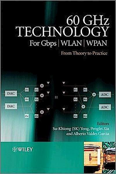 60GHz Technology for Gbps WLAN and WPAN