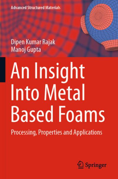 An Insight Into Metal Based Foams