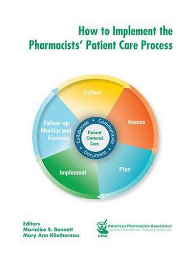 How to Implement the Pharmacists’ Patient Care Process