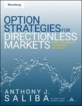 Option Spread Strategies