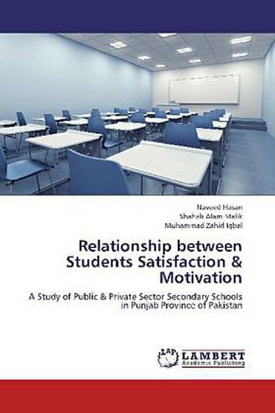 Relationship between Students Satisfaction & Motivation