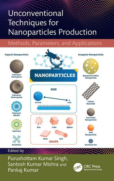 Unconventional Techniques for Nanoparticles Production
