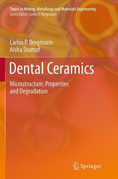 Dental Ceramics