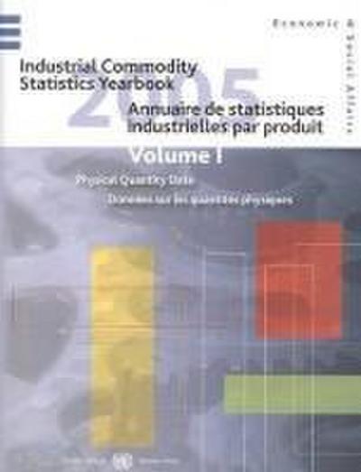 Industrial Commodity Statistics Yearbook 2005