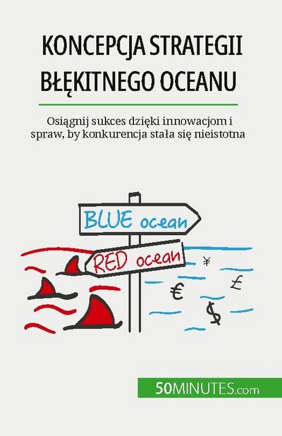 Koncepcja strategii b¿¿kitnego oceanu