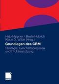 Grundlagen des CRM