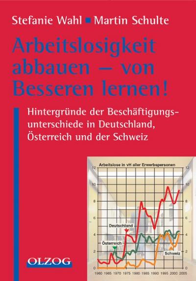 Arbeitslosigkeit abbauen - von Besseren lernen!