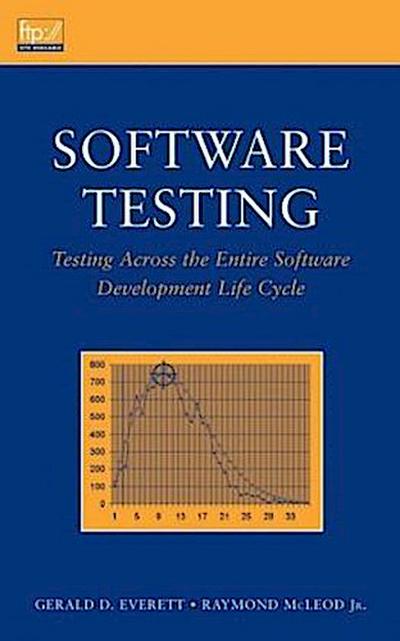 Software Testing