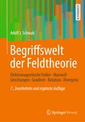 Begriffswelt der Feldtheorie