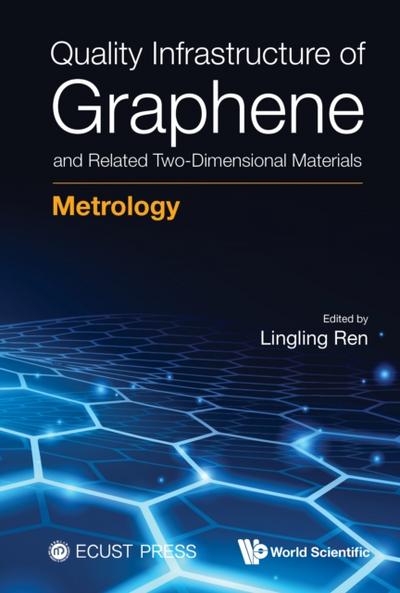 Quality Infrastructure Of Graphene And Related Two-dimensional Materials: Metrology