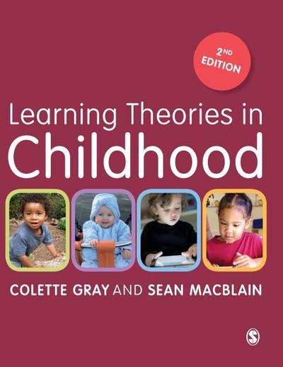 Learning Theories in Childhood