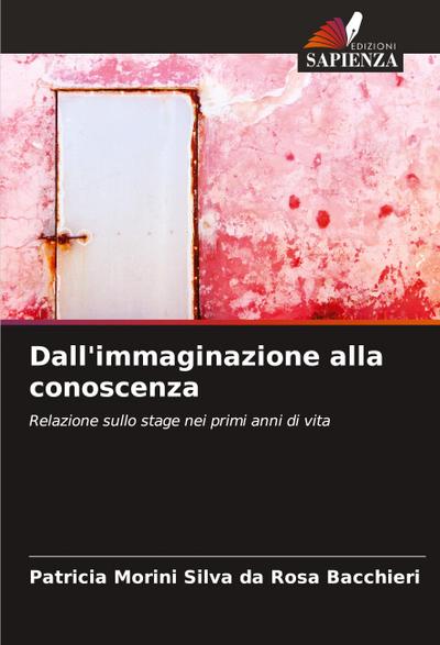 Dall’immaginazione alla conoscenza