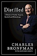 Distilled