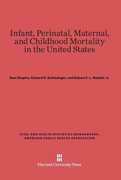 Infant, Perinatal, Maternal, and Childhood Mortality in the United States