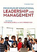 Principles of Educational Leadership & Management
