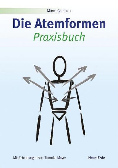 Die Atemformen 