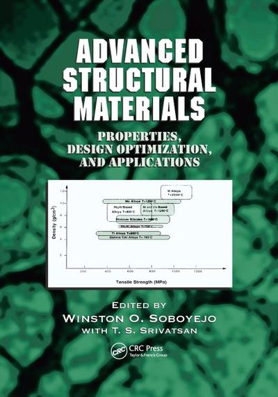 Advanced Structural Materials