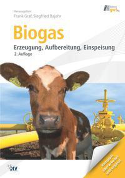 Biogas