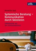 Systemische Beratung - Kommunikation durch Skizzie