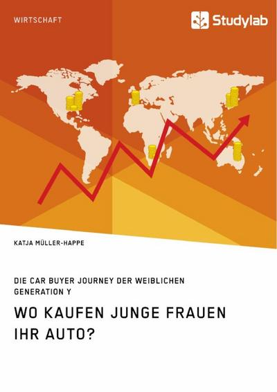 Wo kaufen junge Frauen ihr Auto? Die Car Buyer Journey der weiblichen Generation Y